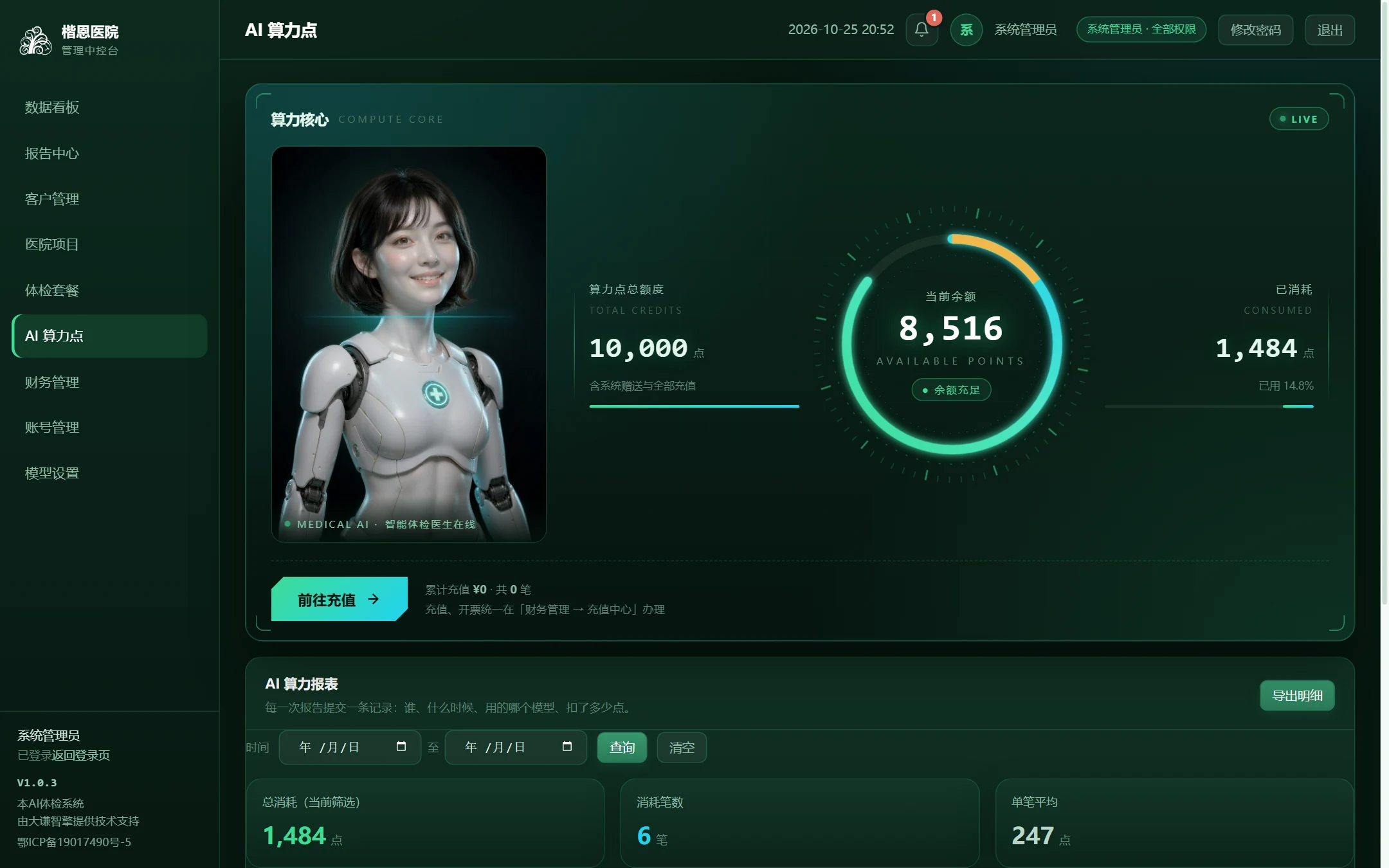 AI 算力点